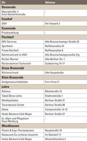 Bild vergr&ouml;&szlig;ern: Auslagestellen_Lehrscher_Mai_2024