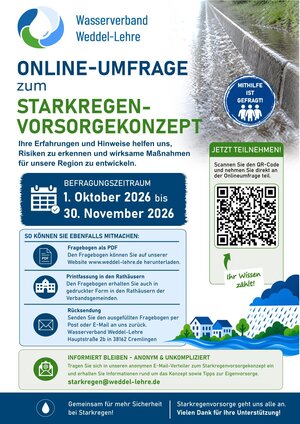Bild vergr&ouml;&szlig;ern: Umfrage Starkregenvorsorgekonzept WWL