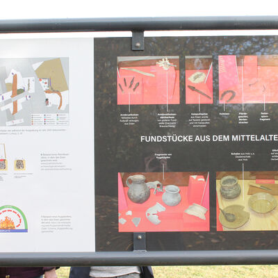 Bild vergr&ouml;&szlig;ern: Die Rückseite der Infotafel mit vielen bunten Illustrationen zu Fundstücken aus dem Mittelalter.