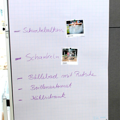 Bild vergr&ouml;&szlig;ern: Auf einem Flipchart sind die Wünsche der Kinder notiert und zum Teil mit Fotos illustriert.