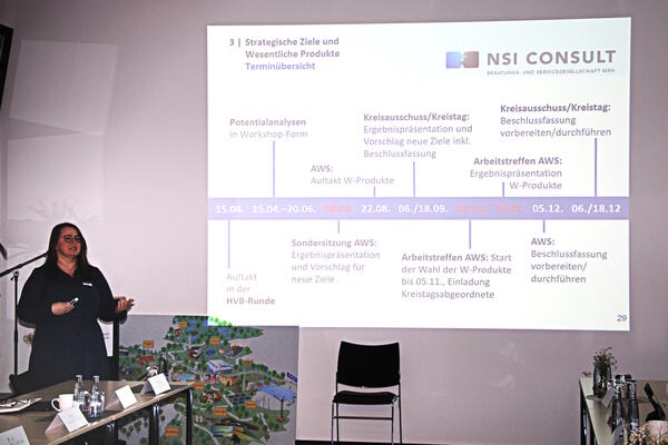 Bild vergr&ouml;&szlig;ern: Foto (© Landkreis Helmstedt): Marina Romaschin von der NSI Consult Beratungs- und Service GmbH stellte den Zeitplan für 2024 im Wirtschaftsausschuss vor.